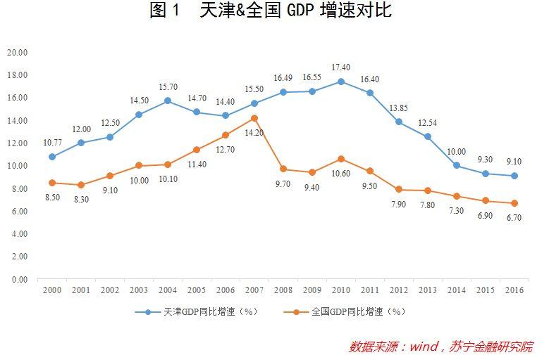 天津疫控，精准防控与城市韧性的双重考验