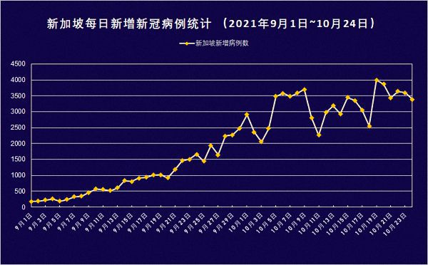 天津新冠死亡人数统计与防控措施深度分析