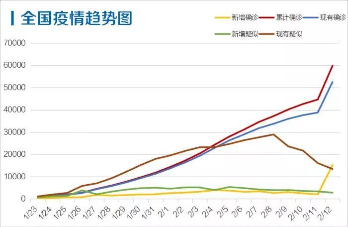 天津最新疫情动态，死亡病例分析与防控措施更新
