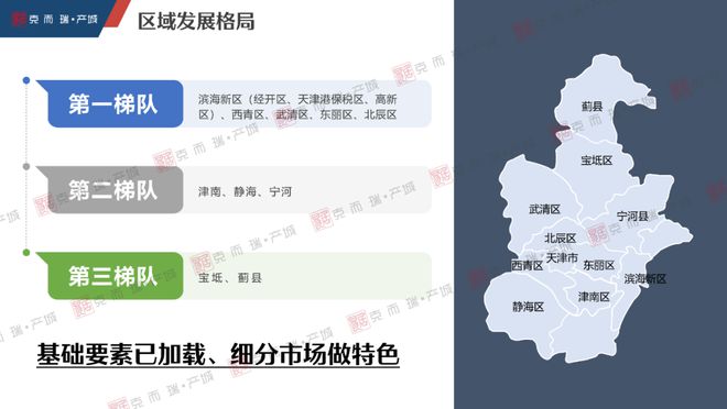 天津西青区最新消息，2023年发展规划、重大项目及民生动态全解析