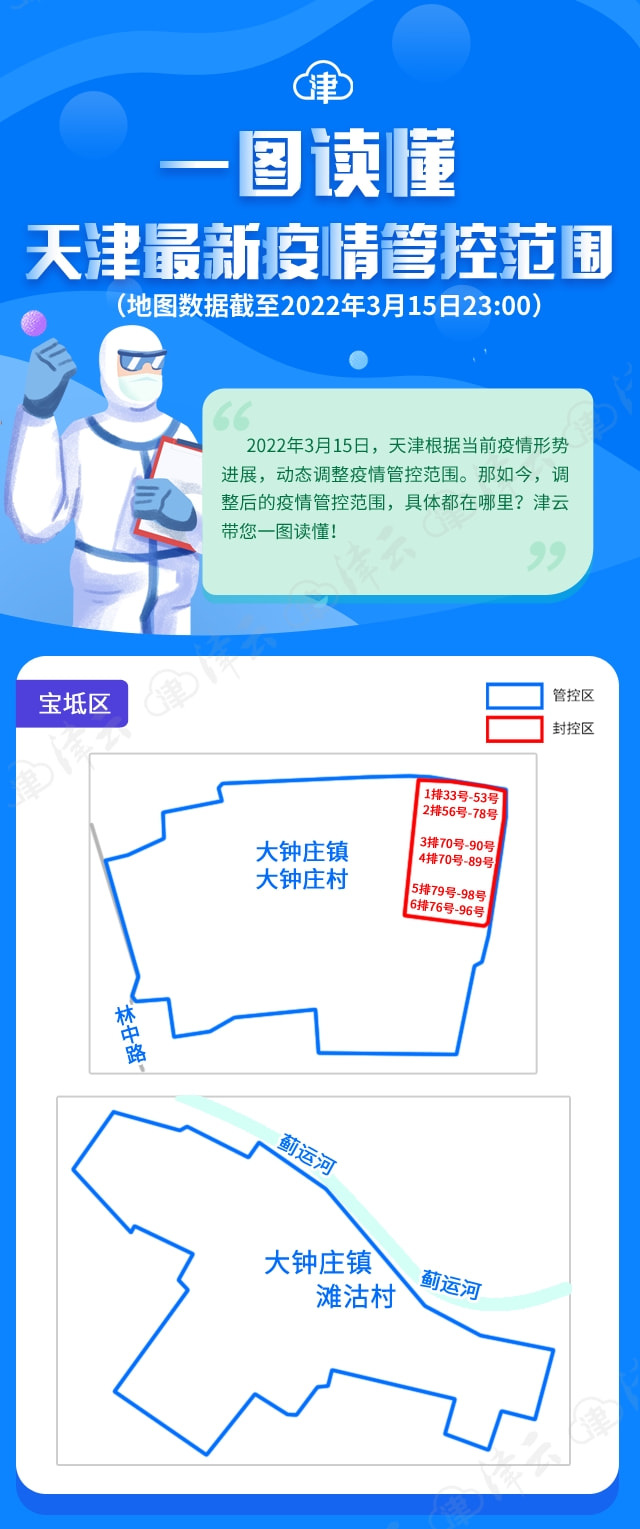 天津市疫情实时动态，最新防控措施与市民应对指南