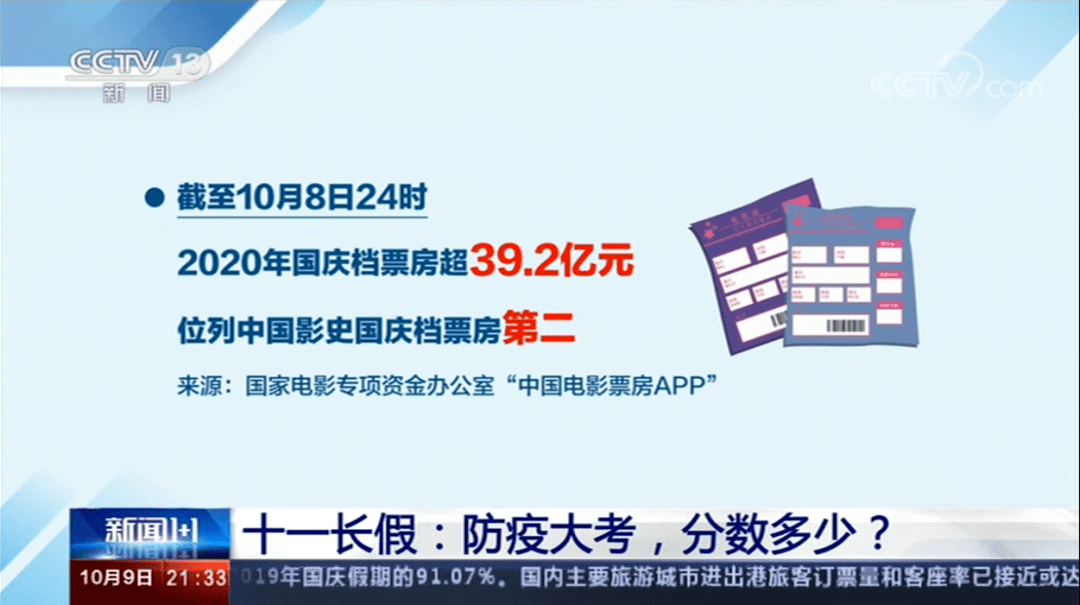 天津市疫情管控升级，太原最新防疫措施同步出台