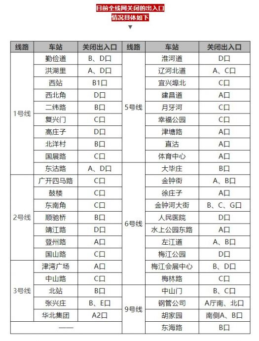 天津市2021年最新疫情公告，防控措施与最新动态解析