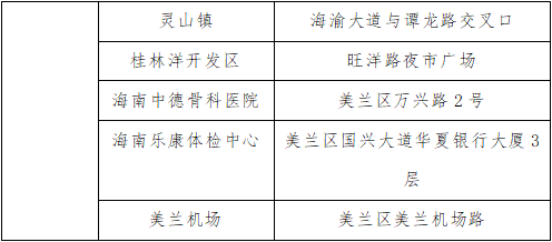 天津市疫情最新公告与海口防控措施双城联动解析