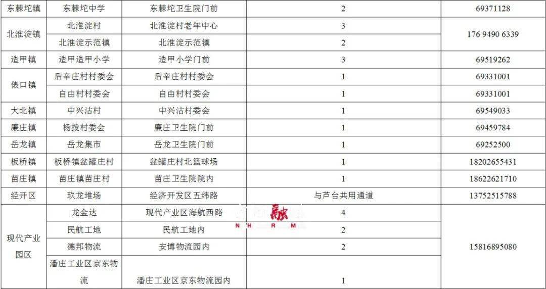 天津市疫情公告与北京疫情最新动态，联防联控下的应对措施