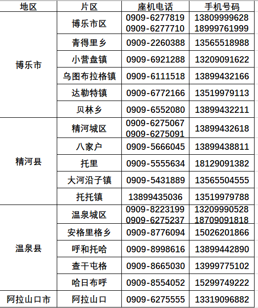 天津市疫情防控咨询热线电话，权威指南与实用信息汇总