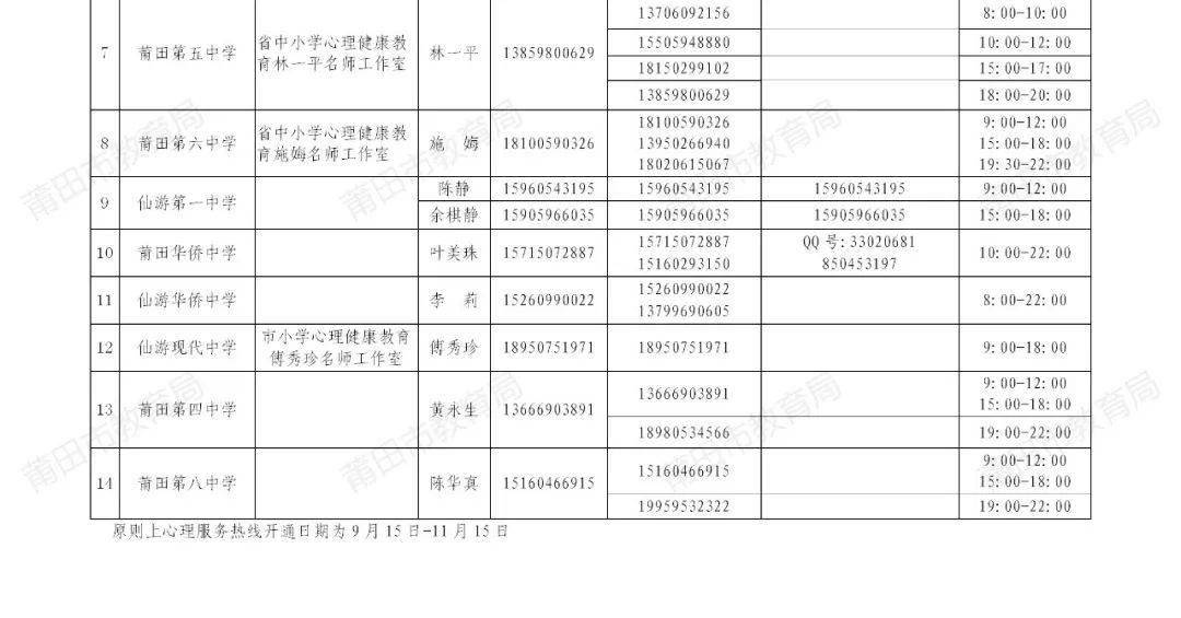 天津市疫情防控咨询热线电话，权威指南与实用信息汇总