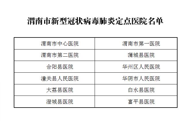 天津市疫情防控新规定，全面解读与市民应对指南