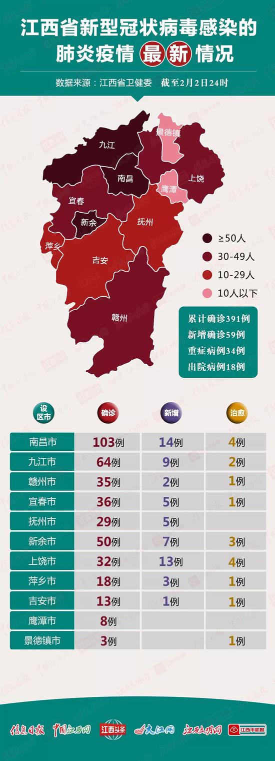天津市疫情防控最新动态与南昌市防疫措施对比分析