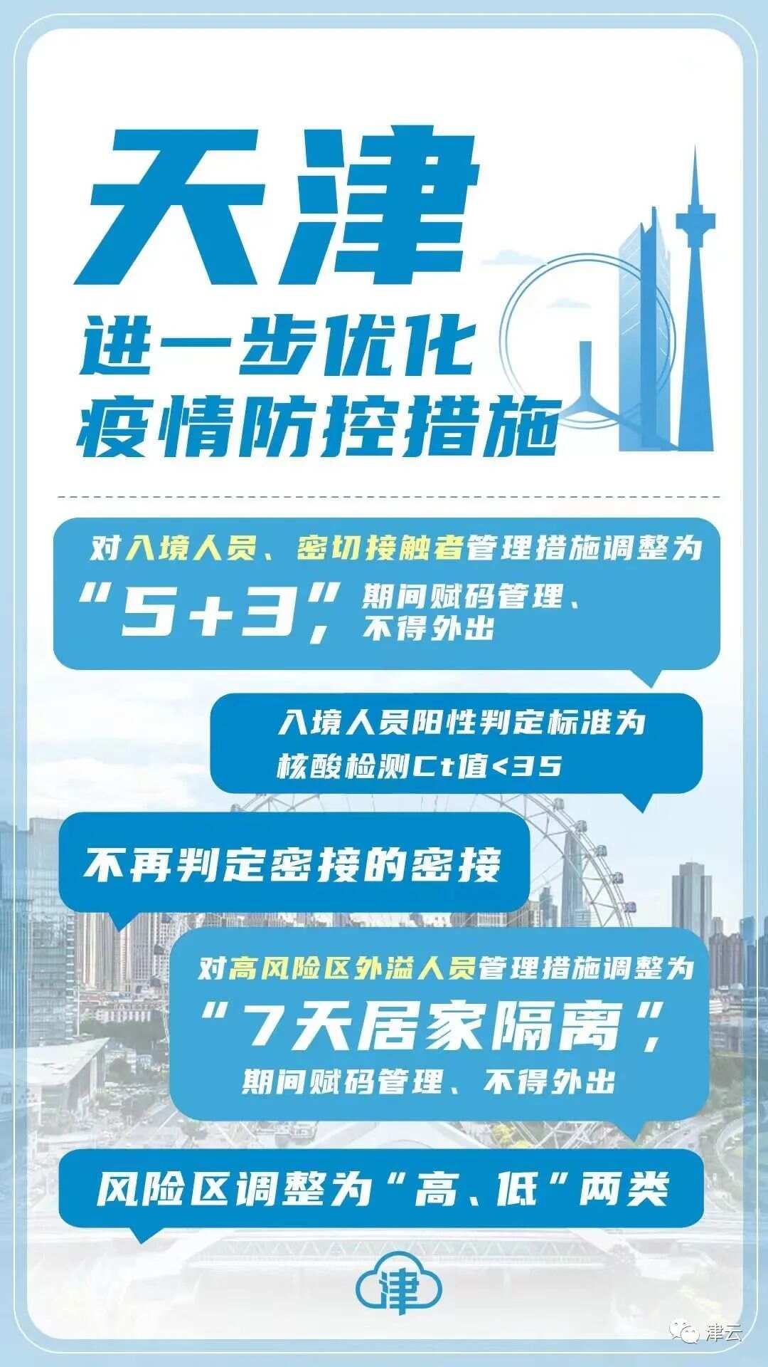 天津市疫情防控最新动态，措施升级与市民应对指南