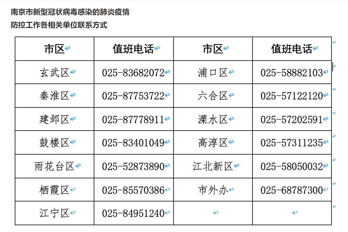 天津市疫情防控工作指挥部电话，紧急联系与防疫指南