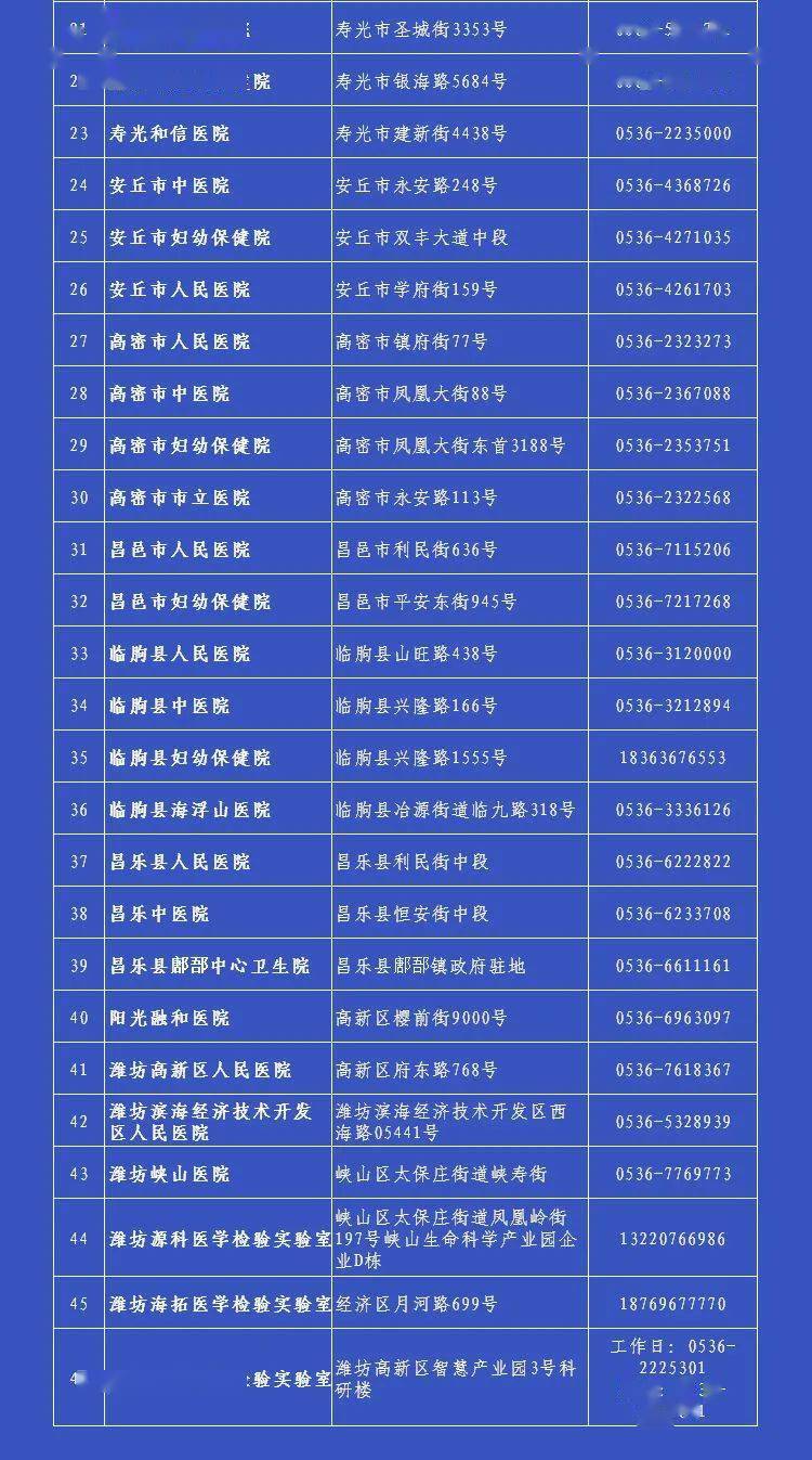 天津市疫情防控电话，快速响应与便民服务指南