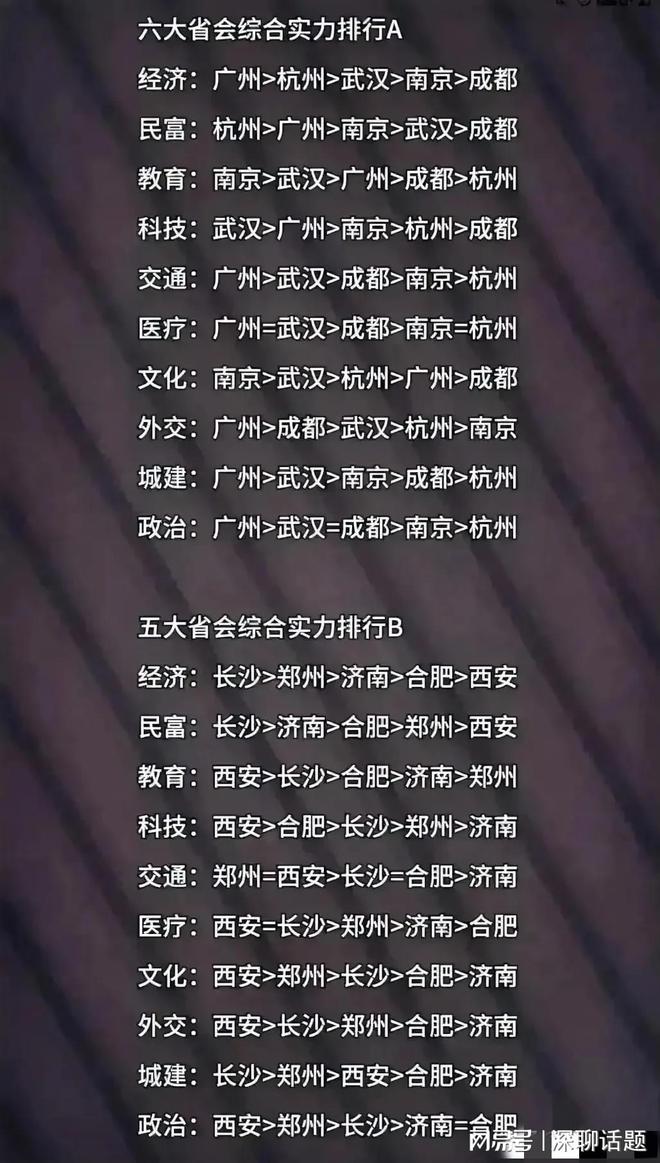 天津市疫情报告情况与上海市最新动态对比分析