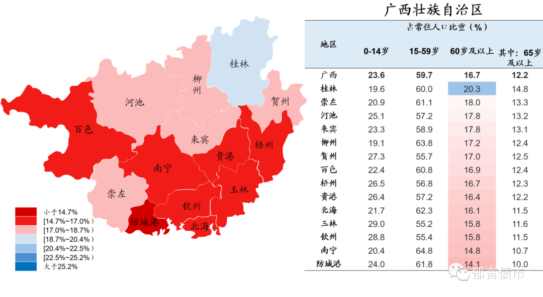 天津市疫情最新报告与南宁市防控措施对比分析