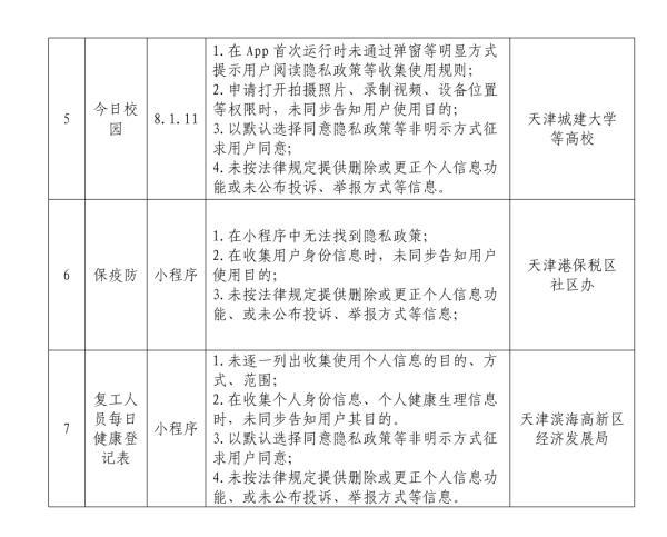 天津市疫情最新报告，防控措施与北京联动情况分析