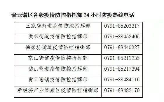 天津市新冠疫情防控指挥部电话，紧急联系与防疫指南