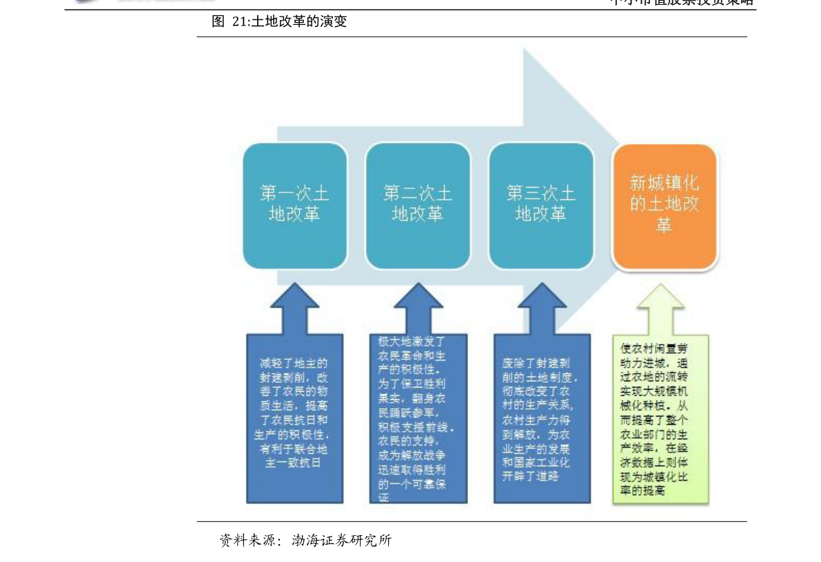 天津市场监督管理网站，企业服务与市场监管的一站式平台
