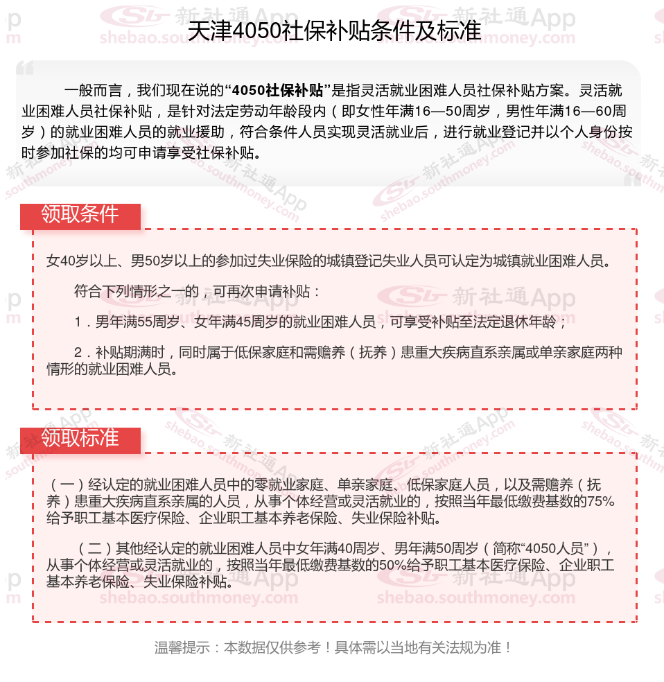 天津社保疫情补贴政策详解，申请条件、流程与常见问题