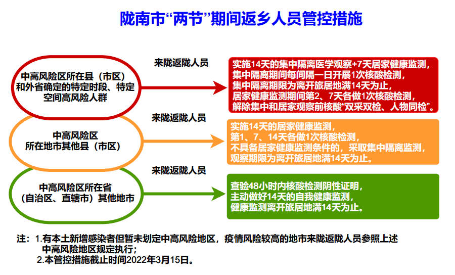 天津上海最新疫情，防控措施升级与市民应对指南