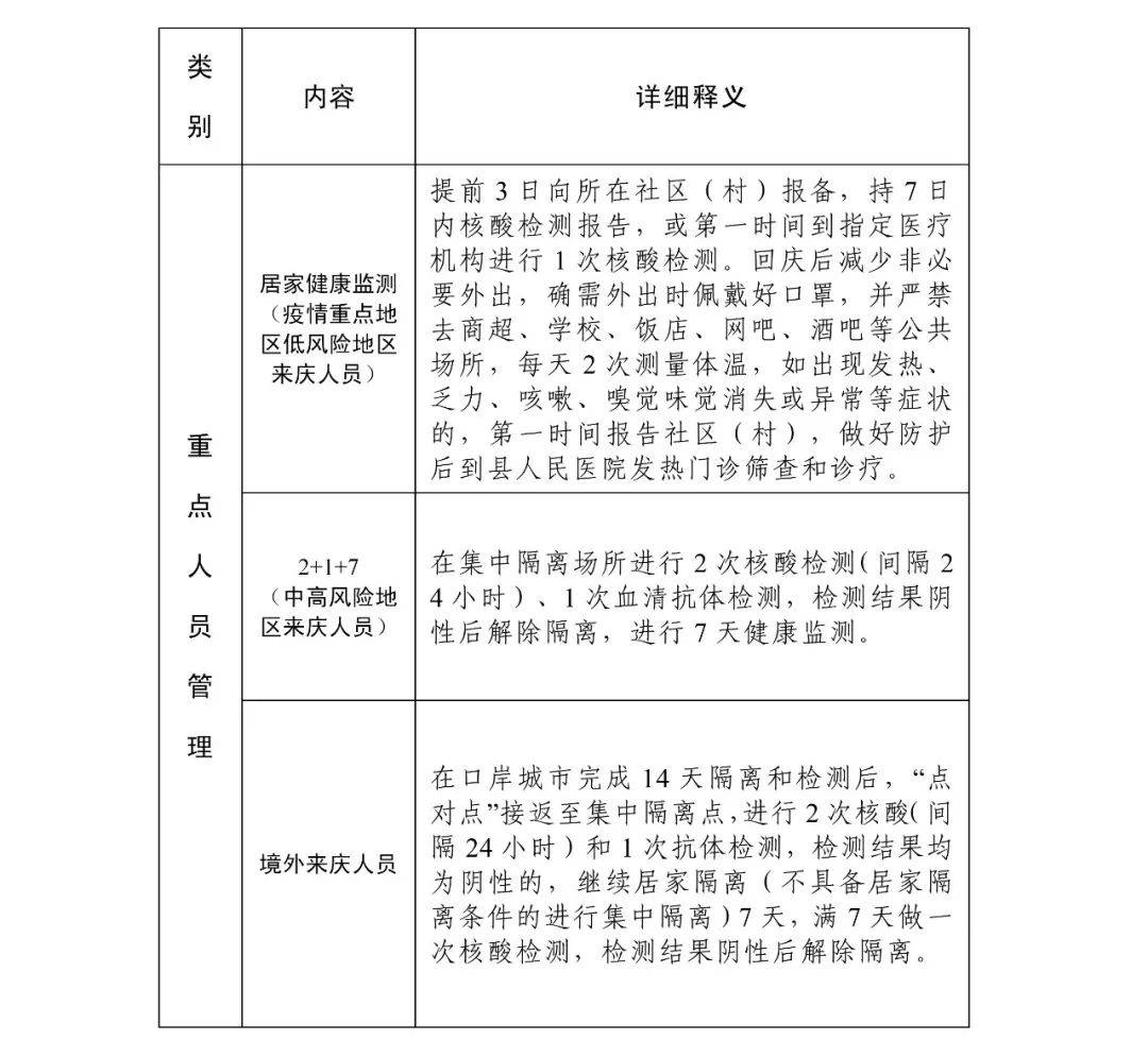 天津确诊病例曾前往杭州，详细行程轨迹与疫情防控措施解析