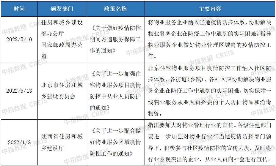 天津河北新冠疫情防控，经验总结与未来展望