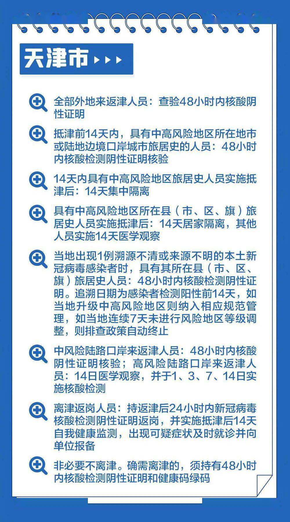 天津广州疫情最新消息，双城防控升级，专家解读未来趋势