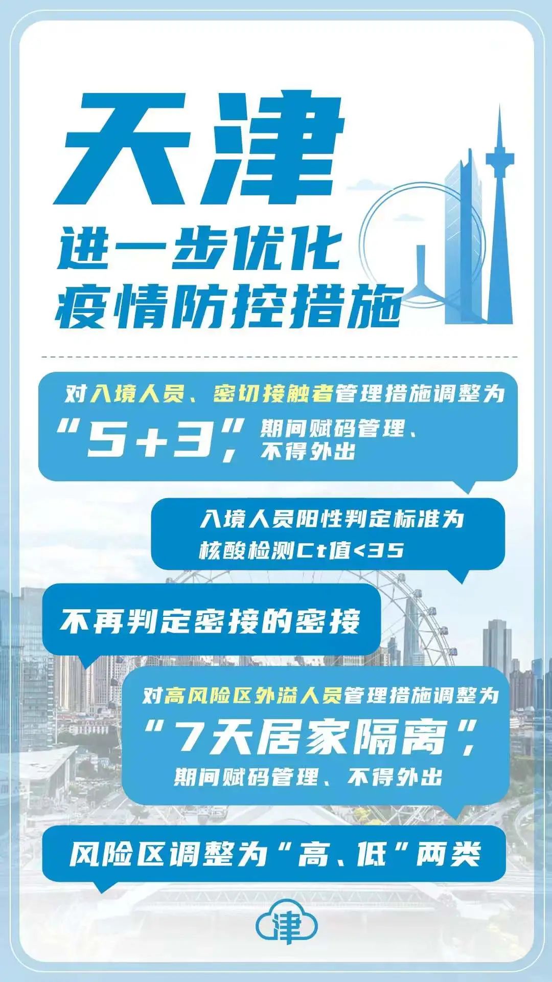 天津防疫指挥部最新发布，全面升级防控措施，保障市民健康安全
