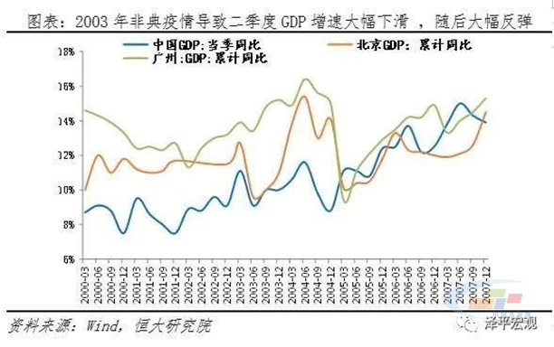 天津对南京疫情政策，防控措施与区域协作的深度解析