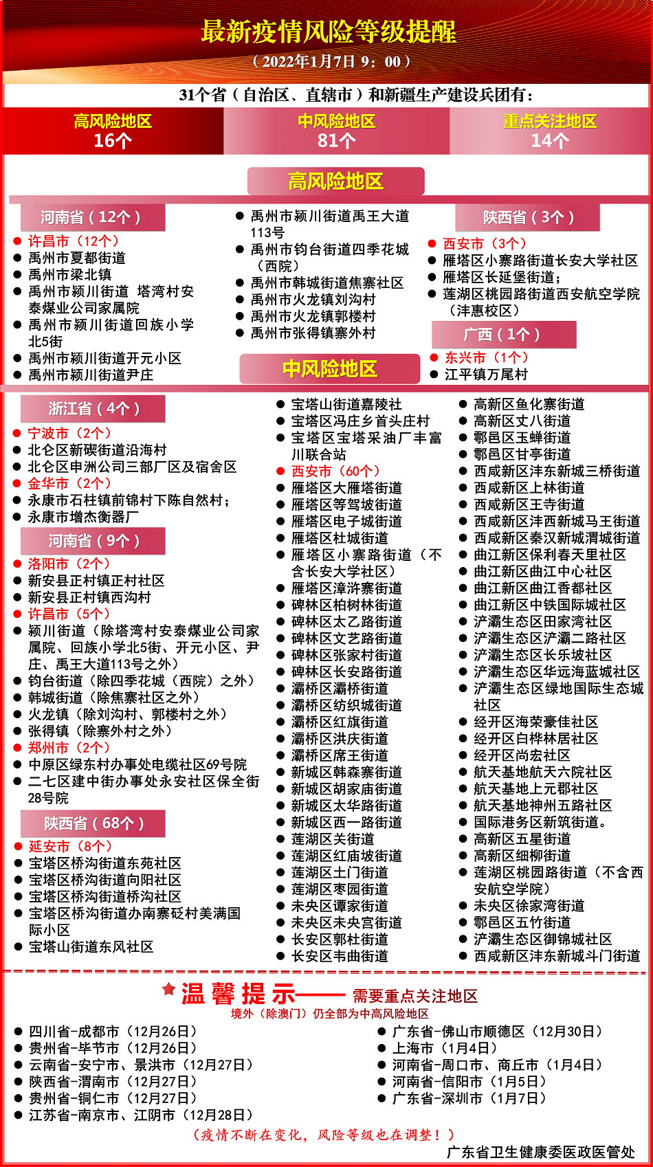 天津最新疫情通报，防控措施升级与市民应对指南