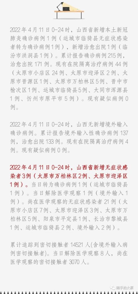 太原昨日新增病例，疫情最新动态与防控措施解析