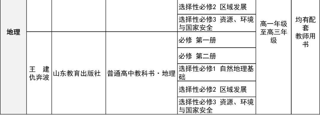 太原市2023年最新开学时间公布，中小学、高校返校安排详解