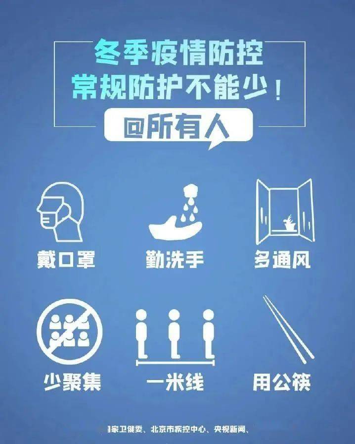 太原针对北京疫情政策，最新防控措施与出行指南