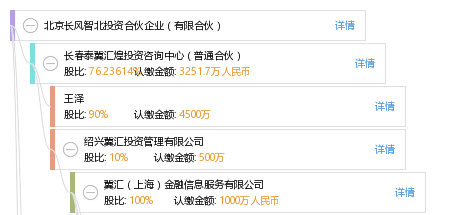 太原长风北社区地址和电话查询指南（2024最新版）