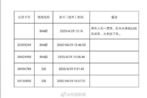 太原疫情最新情况，确诊病例总数及防控措施详解