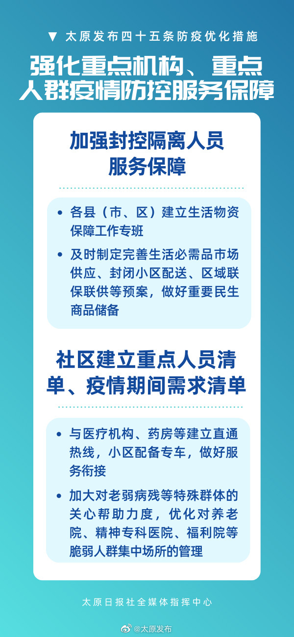 太原疫情管控政策最新调整，市民需知的五大要点