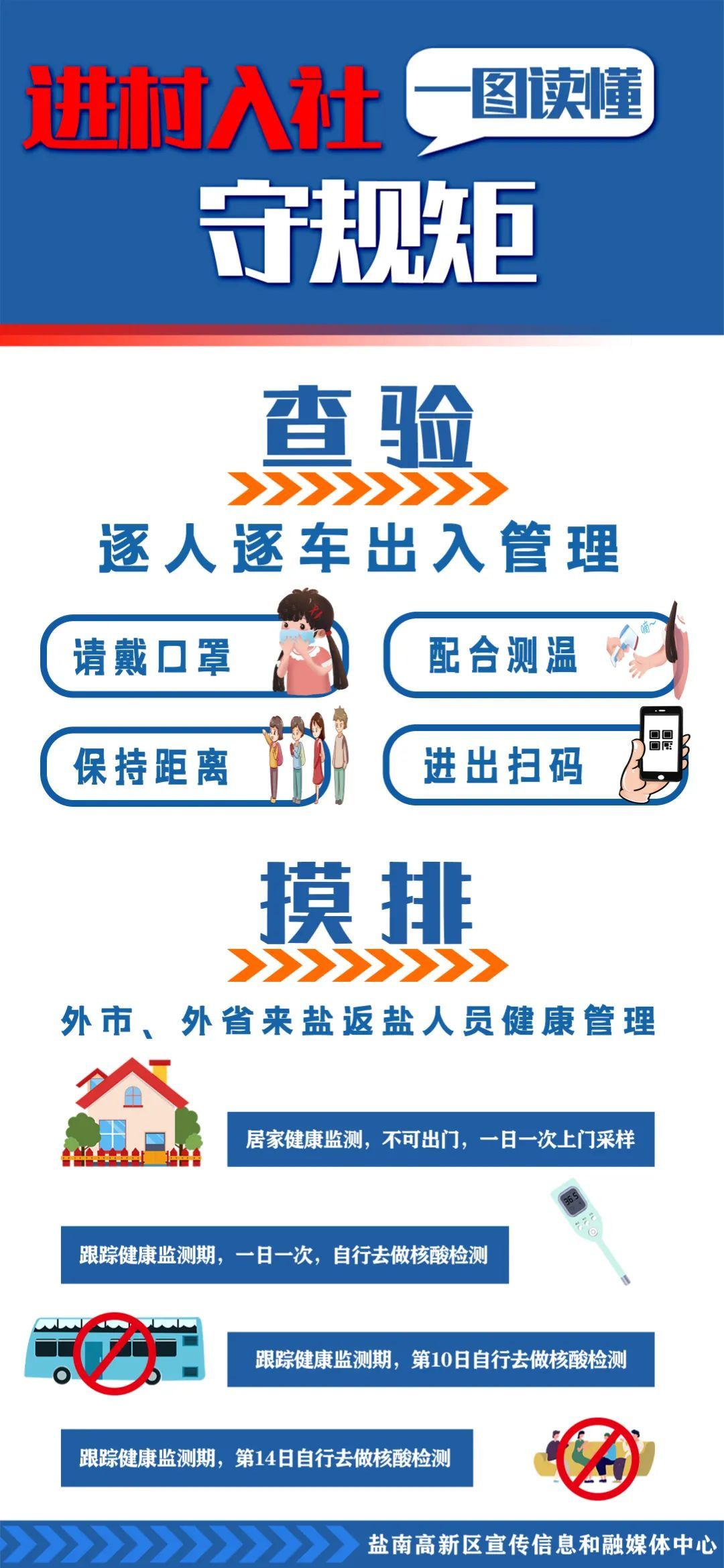 台湾台北最新疫情，防控措施与市民应对指南