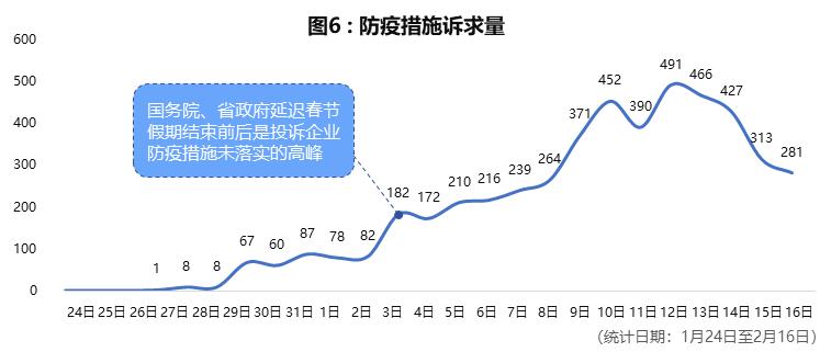 四川省疫情最新动态，防控措施与数据分析报告