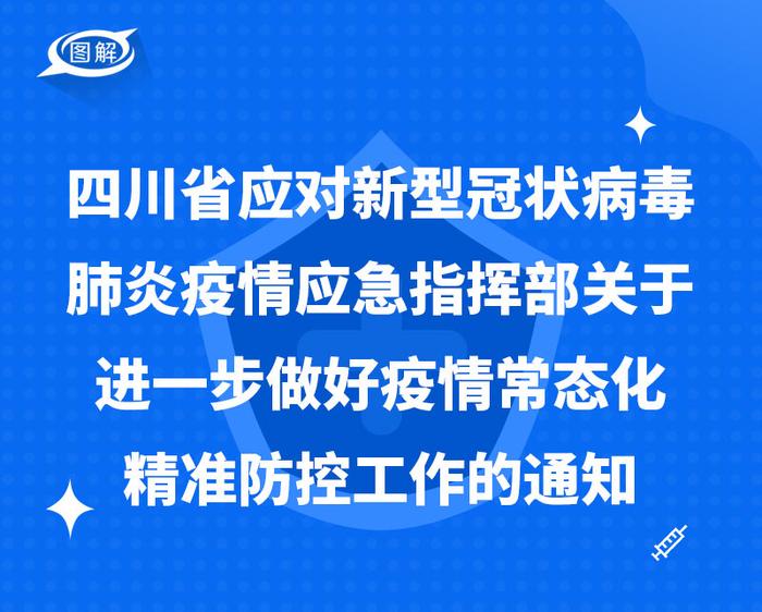 四川省新冠疫情指挥部，高效应对疫情，守护人民健康
