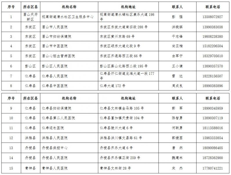 四川省新冠肺炎最新情况报告，防控措施与疫情动态全面解析