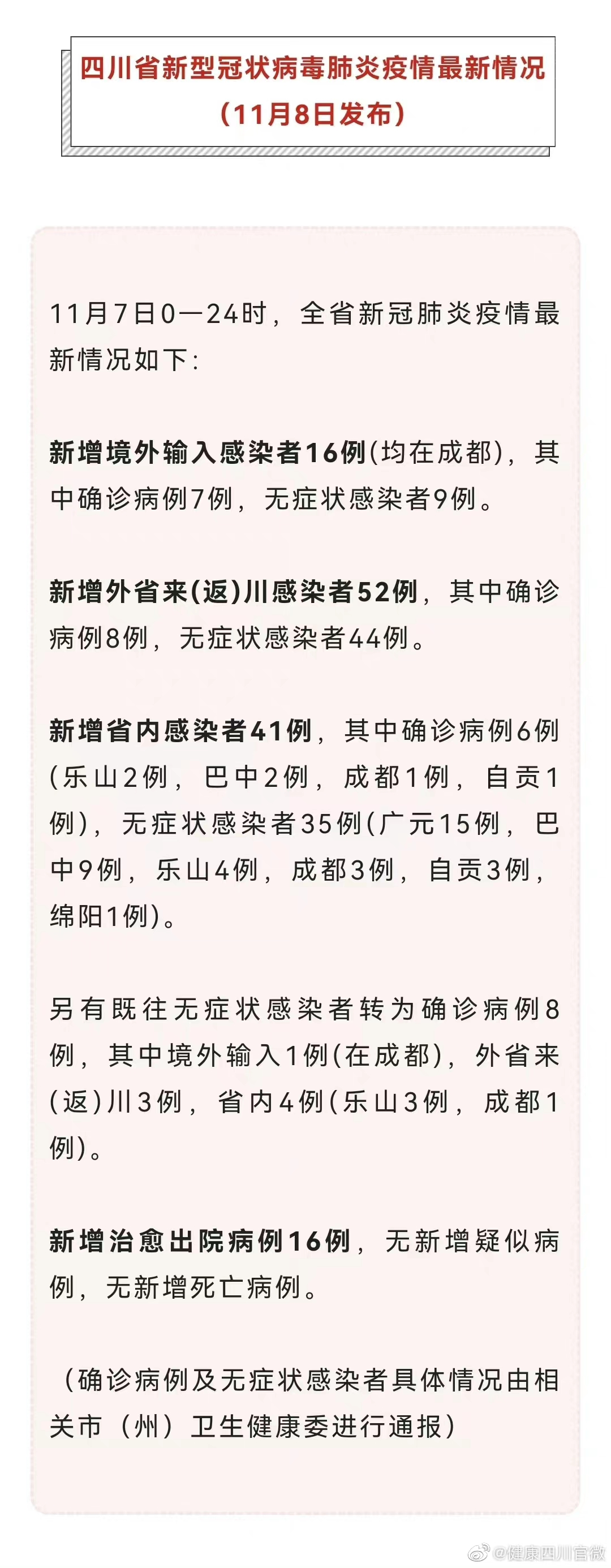 四川省新冠肺炎疫情最新动态与防控措施解析