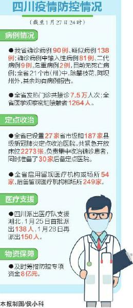 四川省内疫情防控政策最新解读，2023年最新措施与应对指南