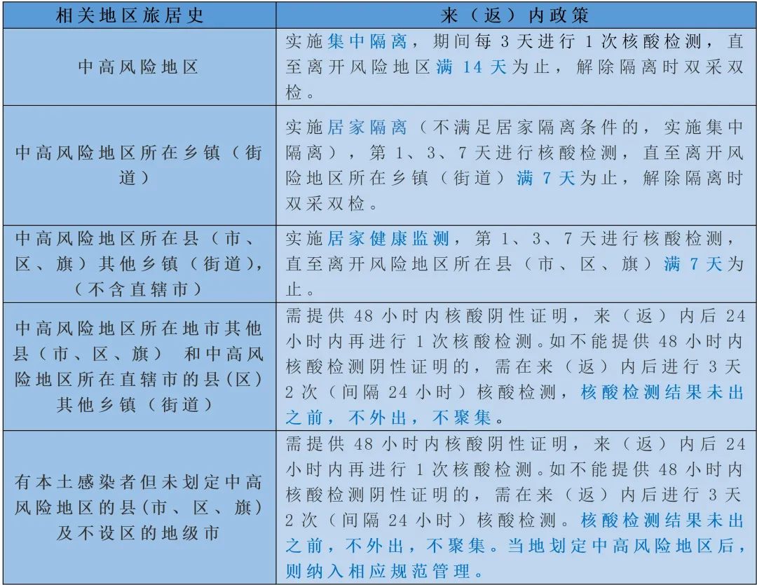 四川省内江疫情最新消息，防控措施、病例数据及市民应对指南