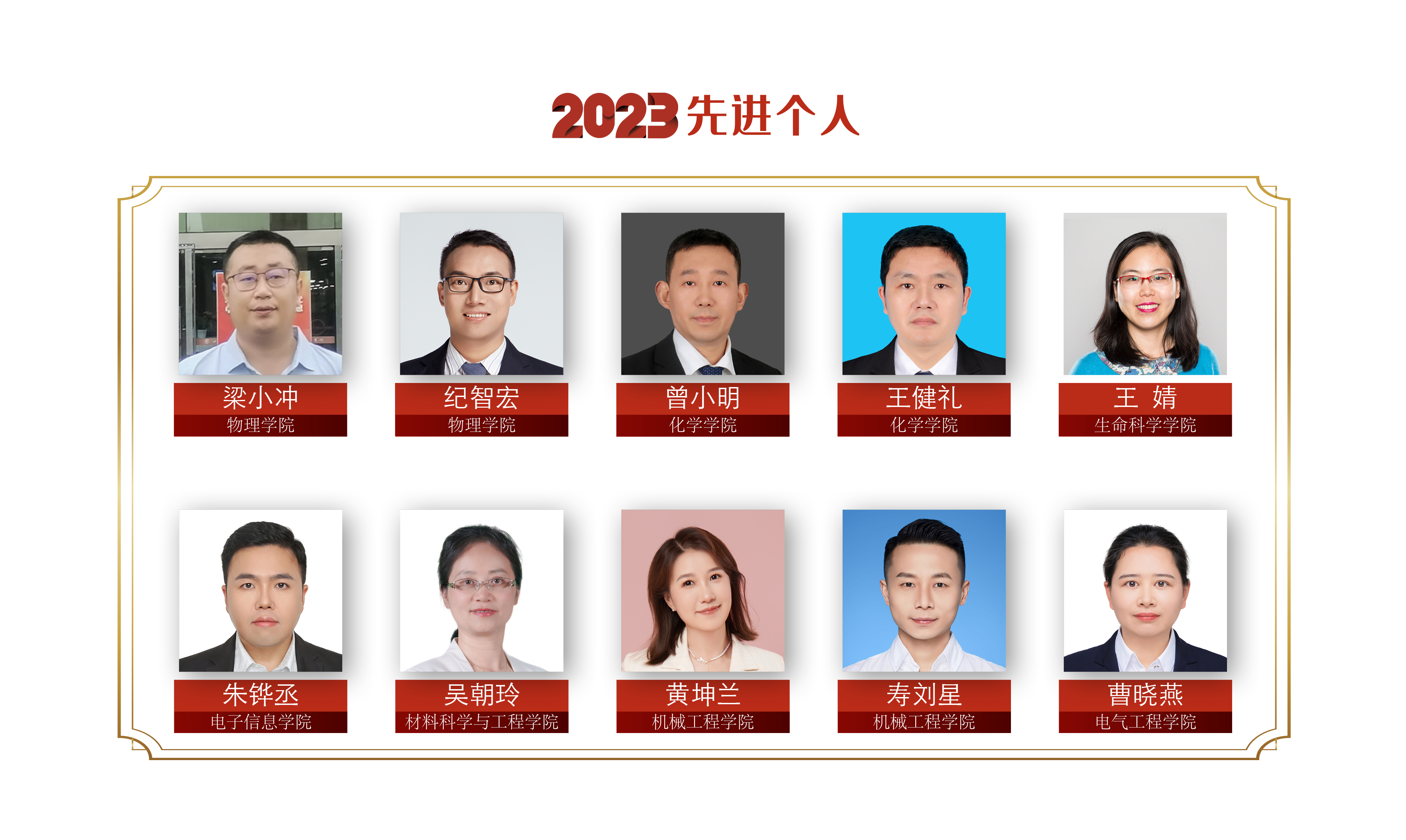 2023年四川省抗击疫情先进个人名单揭晓，致敬最美逆行者