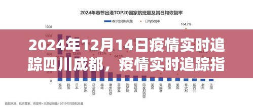 四川省疫情防控措施与成效，全面解析与未来展望