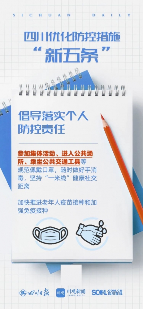 四川省疫情防控措施与成效，全面解析与未来展望