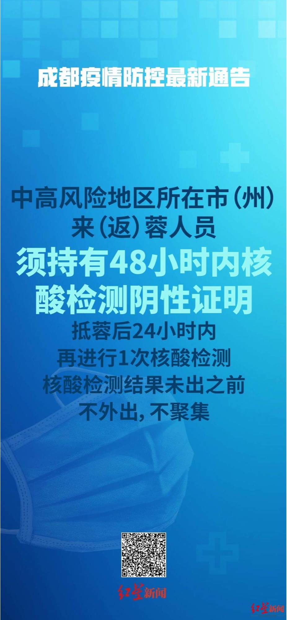 四川省疫情防控政策解析，精准防控与民生保障的双重实践
