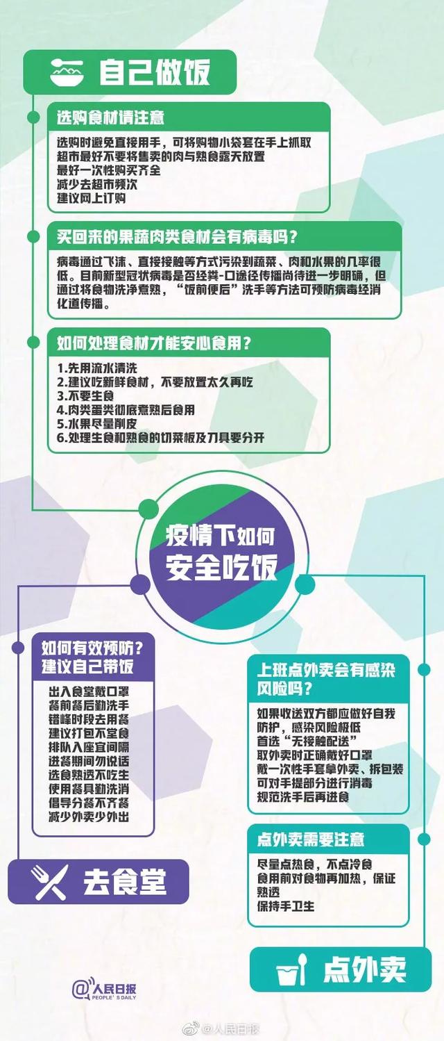 四川省成都市疫情防控最新规定，全面解读与市民应对指南