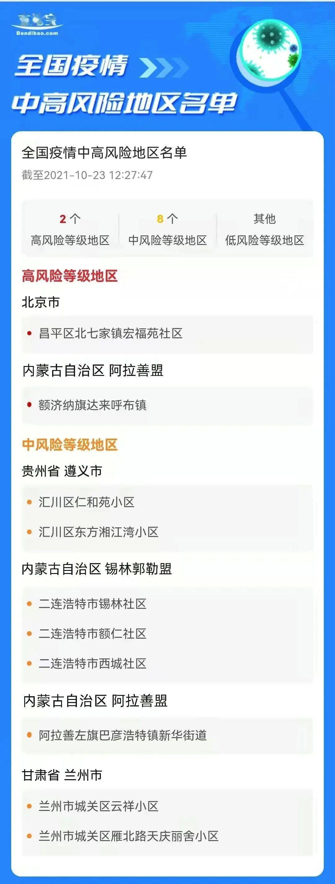 四川确诊者在上海轨迹追踪，疫情跨省传播的警示与应对