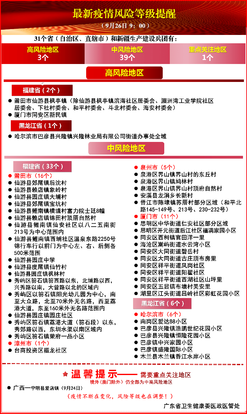四川对北京疫情最新政策，出行要求与防控措施详解