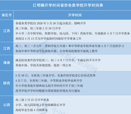 石家庄疫情谁先发现？揭秘疫情初期的关键人物与时间线